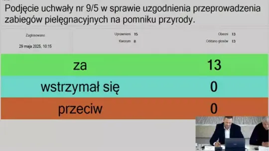 XIV Sesja Rady Miejskiej w Tolkmicku z 29.05.2025