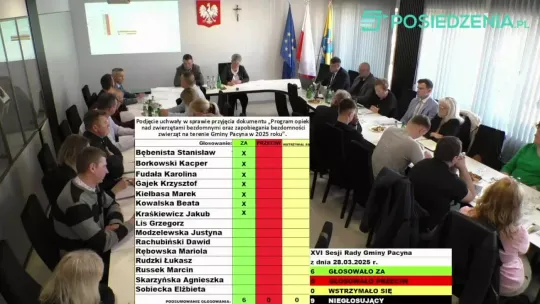 XVI sesja Rady Gminy Pacyna z 28.03.2025