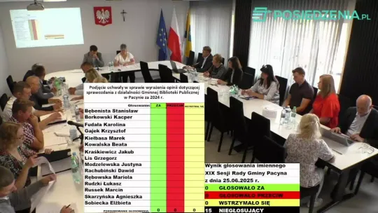 XIX Sesja Rady Gminy Pacyna z 25.06.2025
