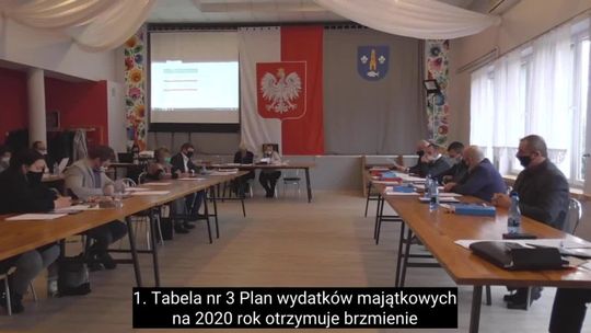 XXV Nadzwyczajna Sesja Rady Gminy Łyszkowice
